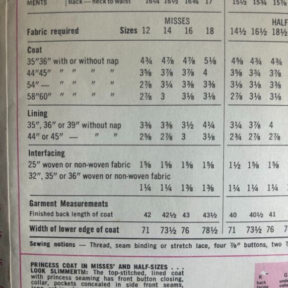 Simplicity 5928 Princess Coat Pattern - Size 12 - Picture 4 of 5
